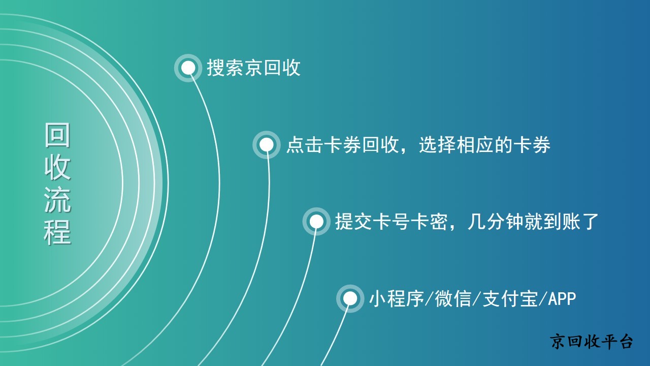 回收流程.jpg