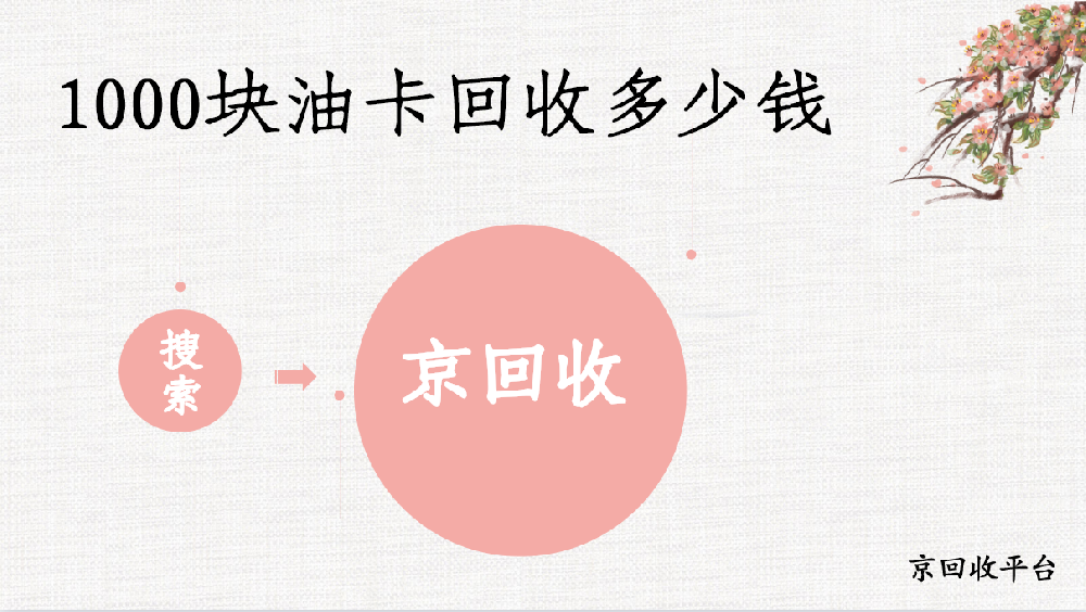 1000元油卡多少錢回收