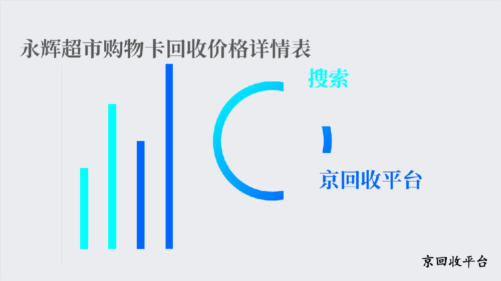 永輝超市購物卡回收價格詳情表