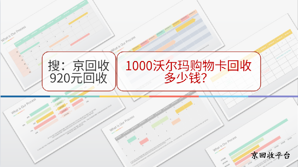 1000沃爾瑪購(gòu)物卡回收多少錢？