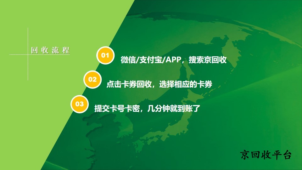回收流程2.81.jpg