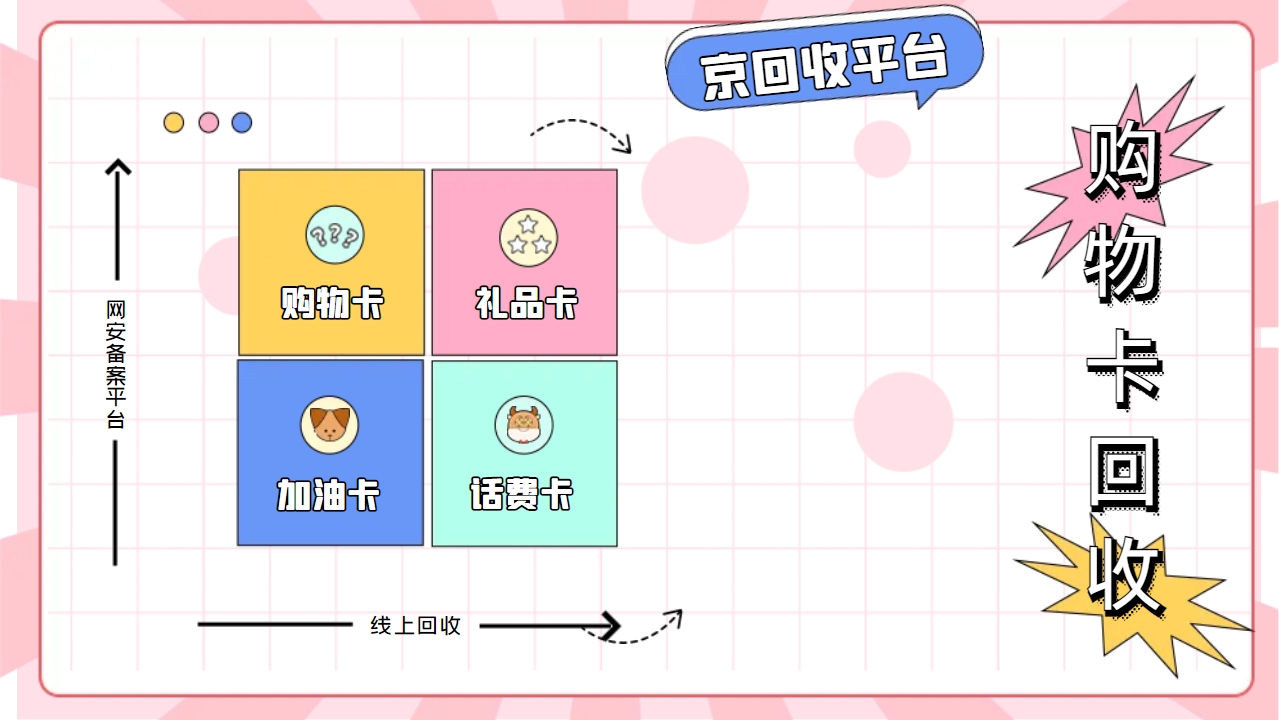 盒馬鮮生卡回收平臺